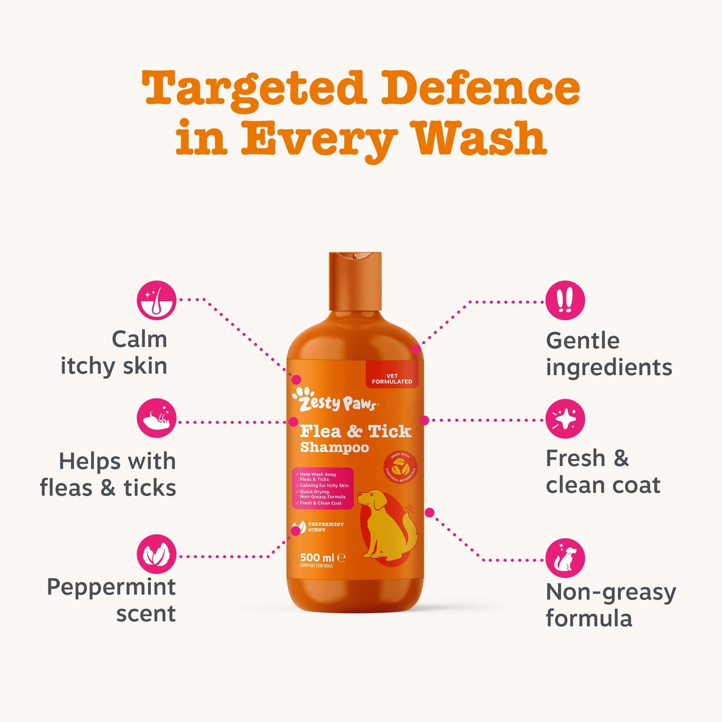 Zesty Paws Flea & Tick Shampoo 500ml