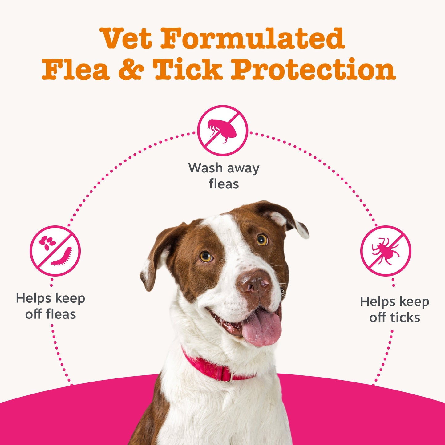 Zesty Paws Flea & Tick Shampoo 500ml