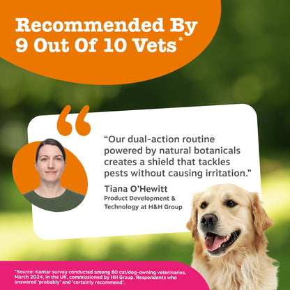 Zesty Paws Flea & Tick Shampoo 500ml