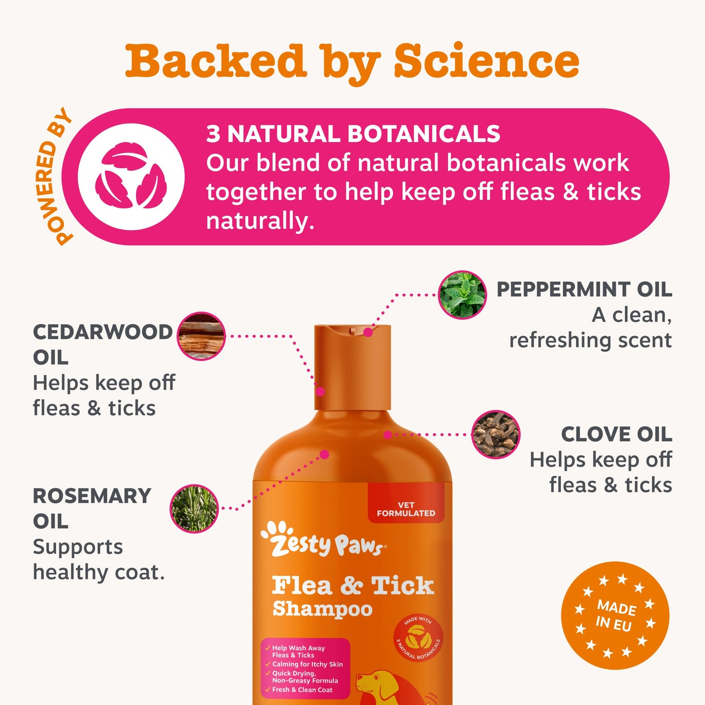 Zesty Paws Flea & Tick Shampoo 500ml