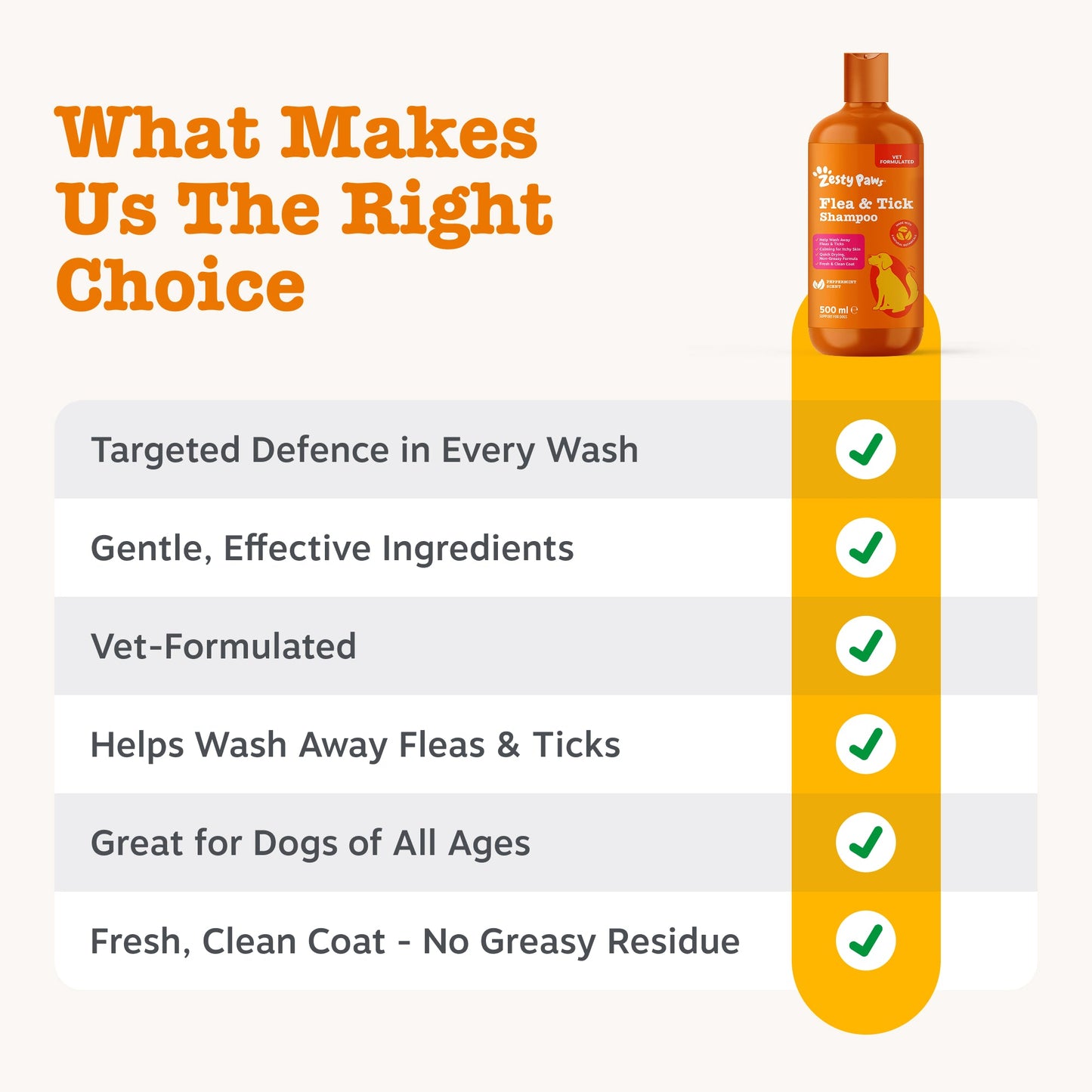 Zesty Paws Flea & Tick Shampoo 500ml