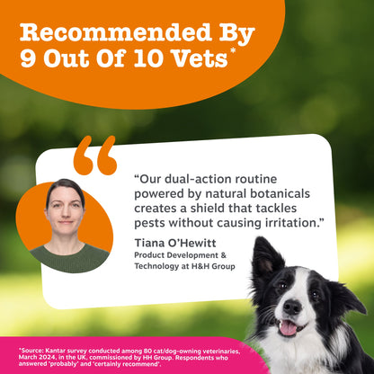 Zesty Paws Flea & Tick Spray 250ml
