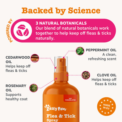 Zesty Paws Flea & Tick Spray 250ml