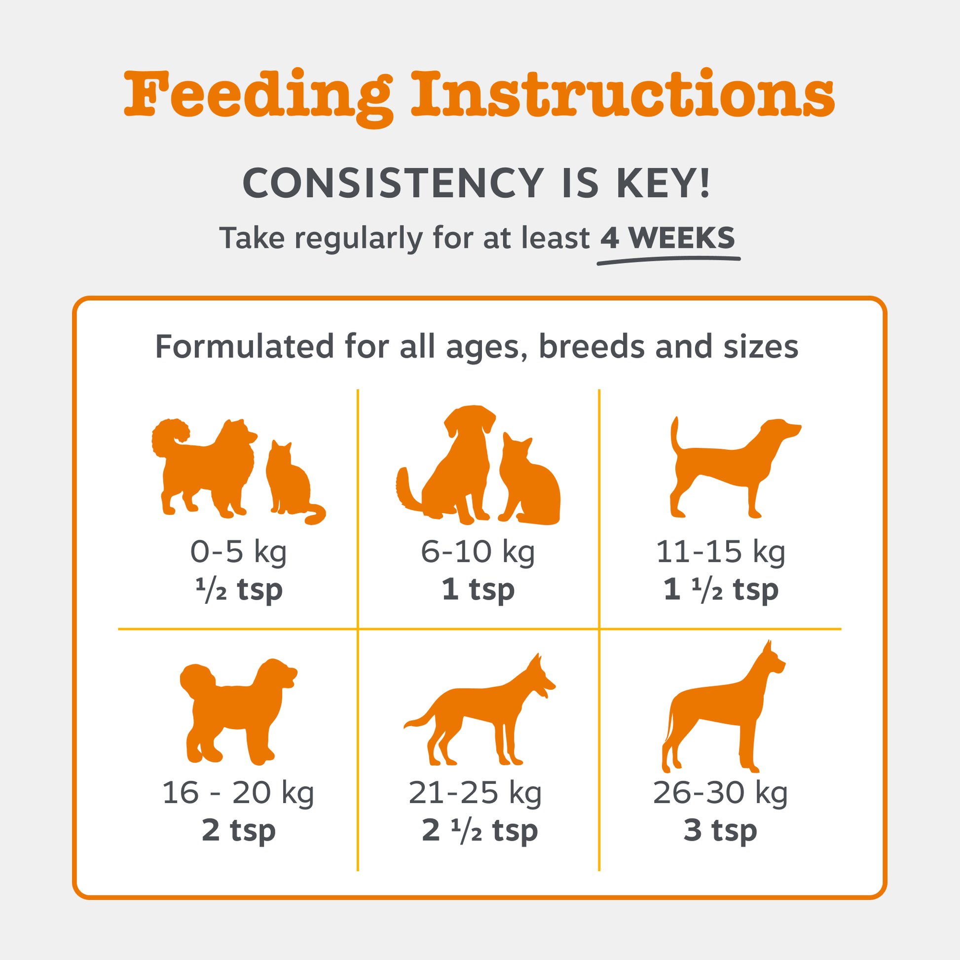 Natures Grub 250ml Zesty Paws Hip & Joint Salmon Oil 250ml