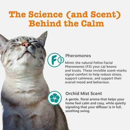 Zesty Paws Cat Calming Diffuser Kit